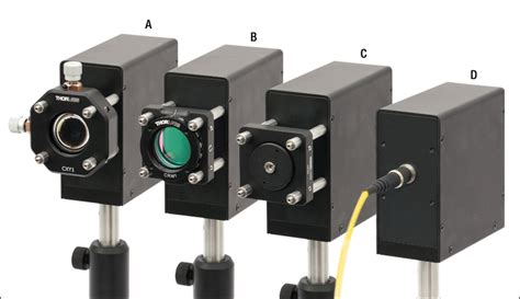 fiber optic polarimeter|high dynamic range polarometer.